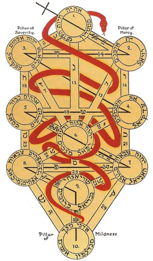 𝐌𝐀𝐓𝐑𝐘𝐎𝐒𝐇𝐊𝐀𝐌𝐎𝐍𝐀𝐑𝐂𝐇𝐈𝐒𝐓🪆 tweet media