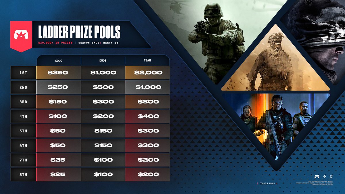 ConsoleKings tweet media