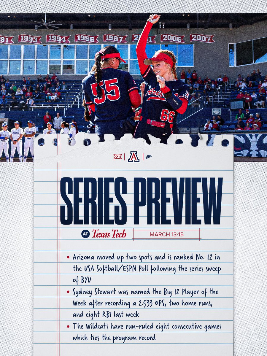 Arizona Softball tweet media