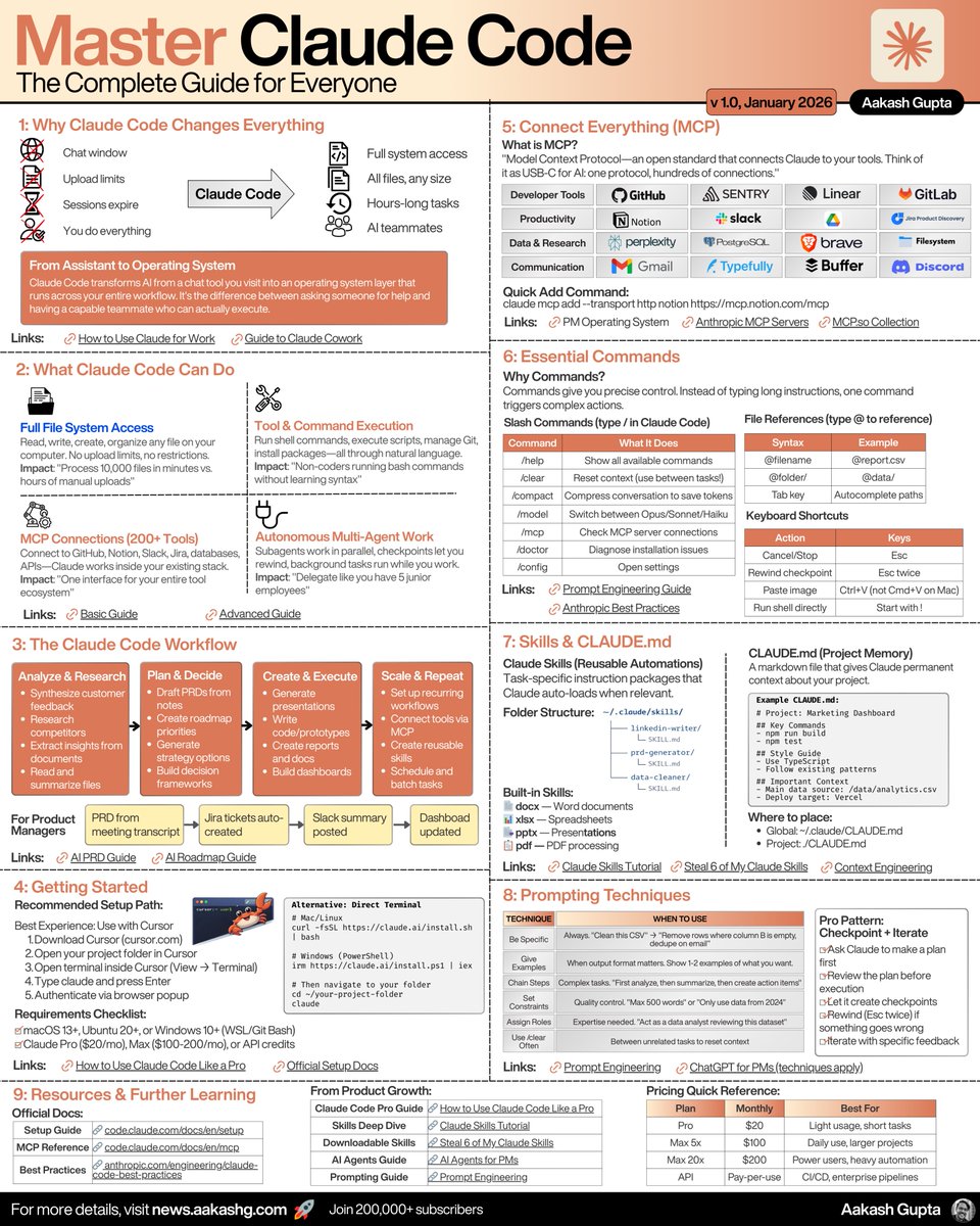 Bilgin Ibryam tweet media