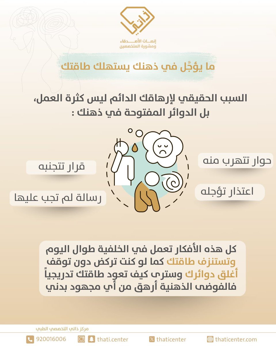 مركز ذاتي tweet media