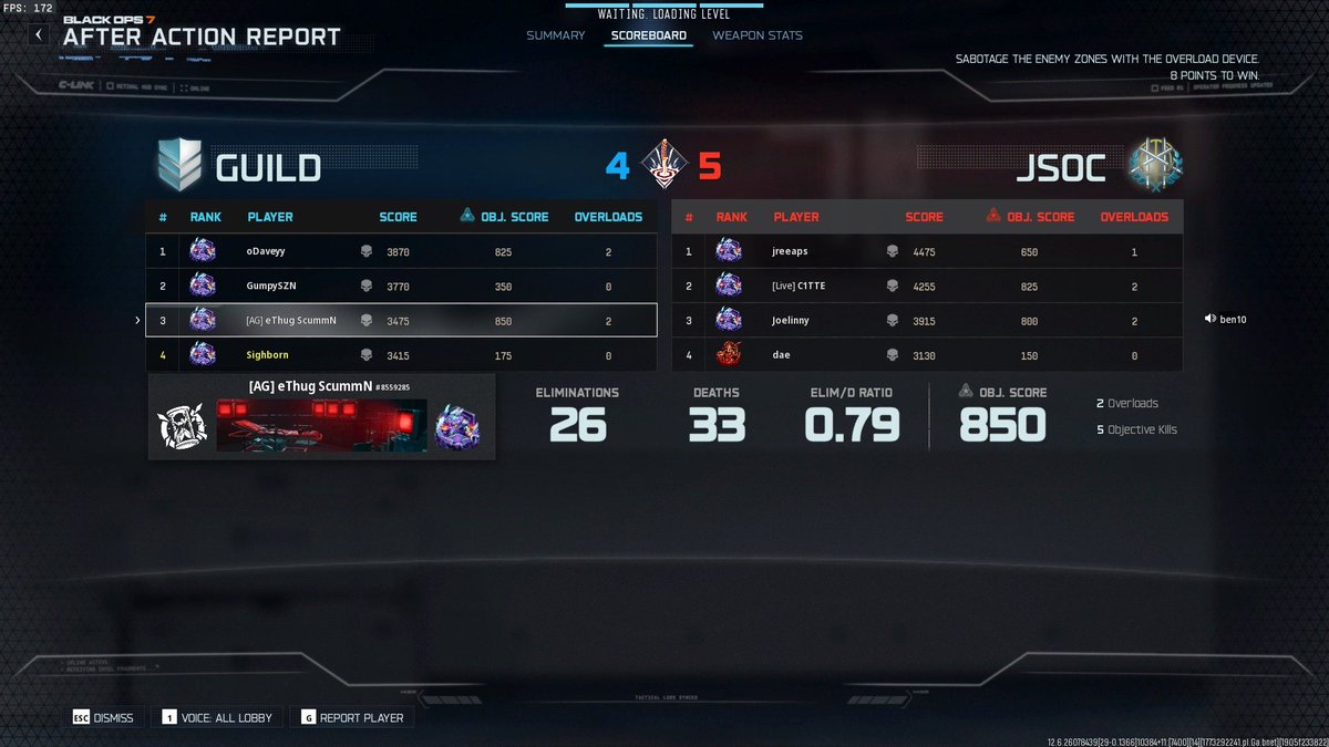 Sighborn tweet media