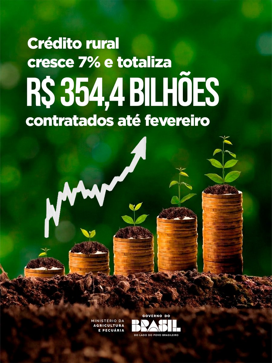 Ministério da Agricultura e Pecuária tweet media