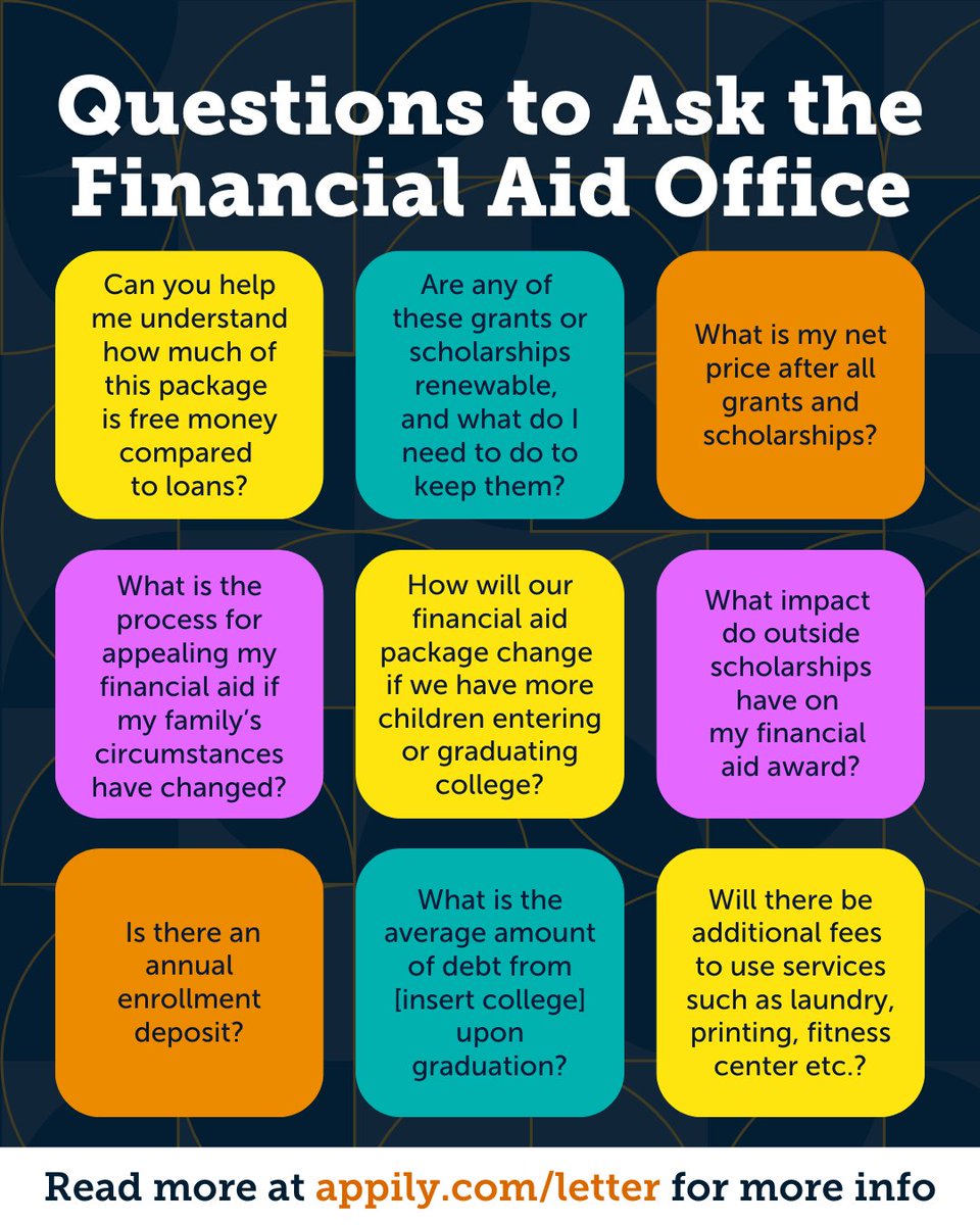 Appily.com tweet media