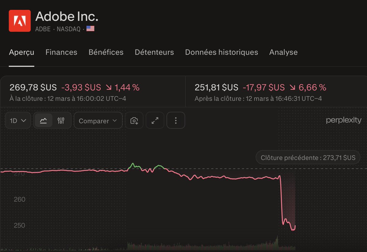 Loris Dalleau tweet media