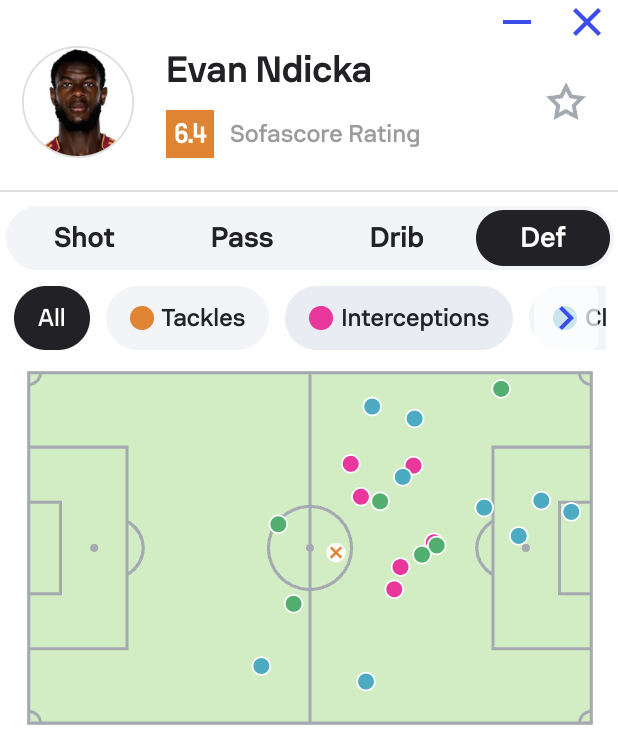 Wayne Girard tweet media