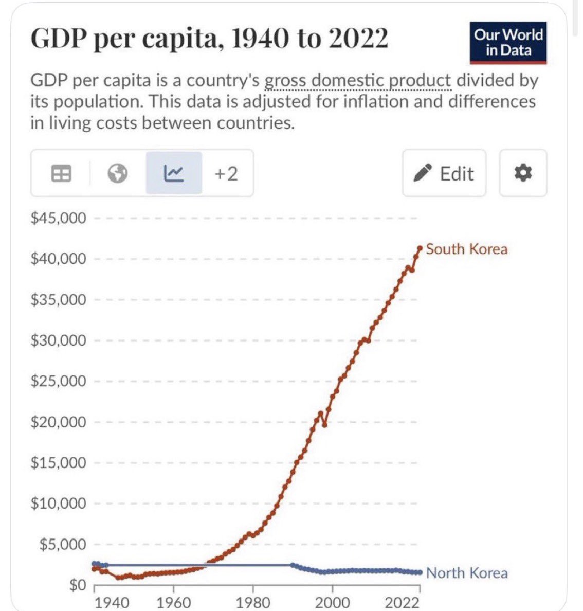 Allan Feldt tweet media