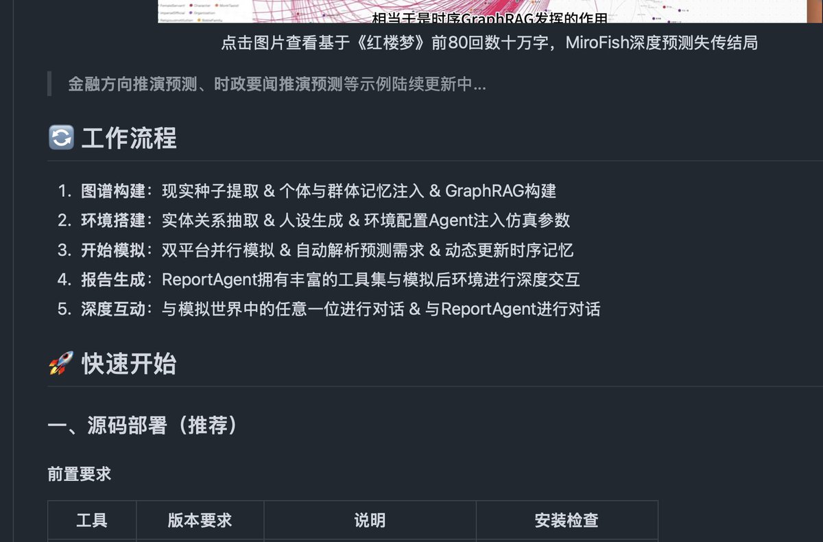 yung algorithm tweet media