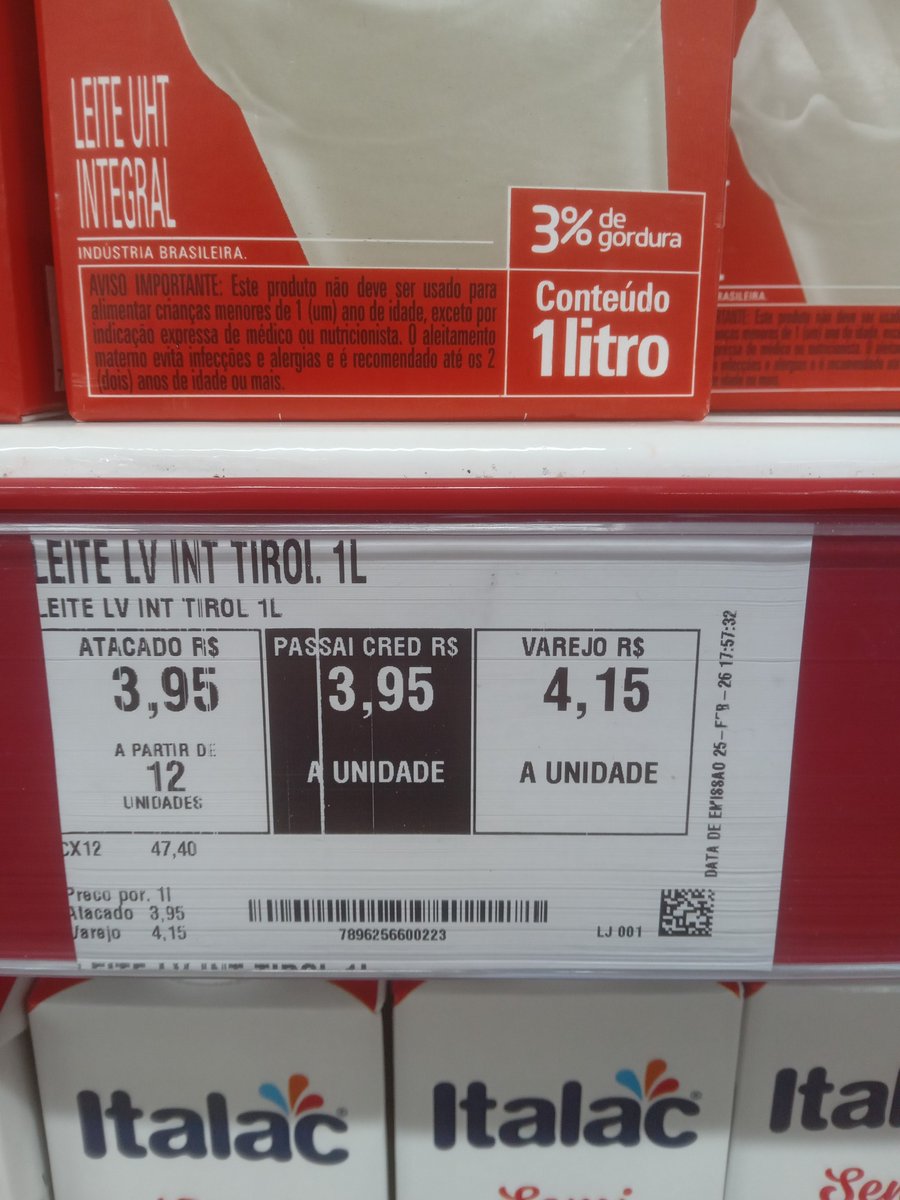 Minha Inflação tweet media