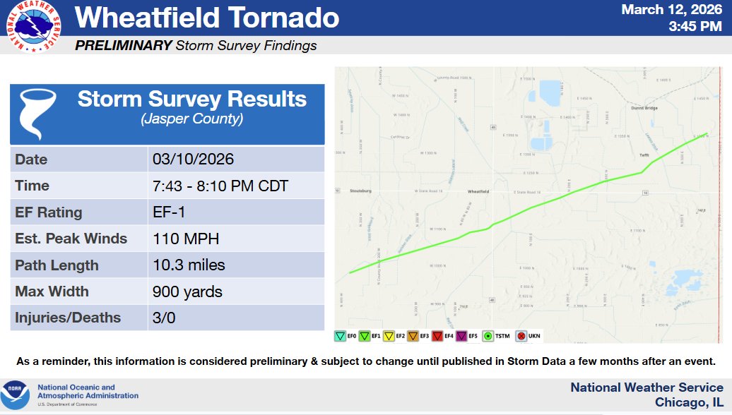 NWS Chicago tweet media