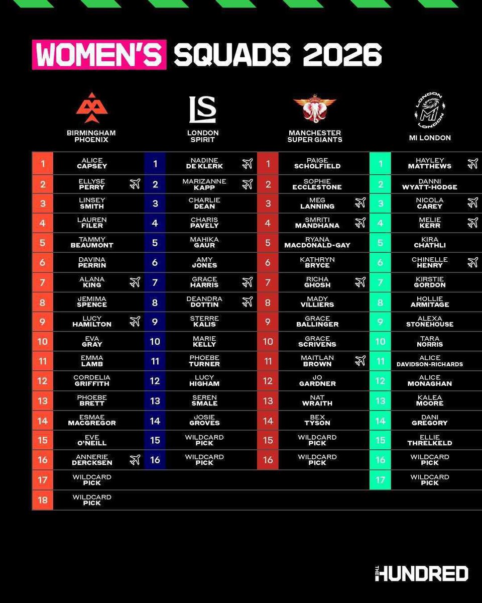 Test Match Special tweet media