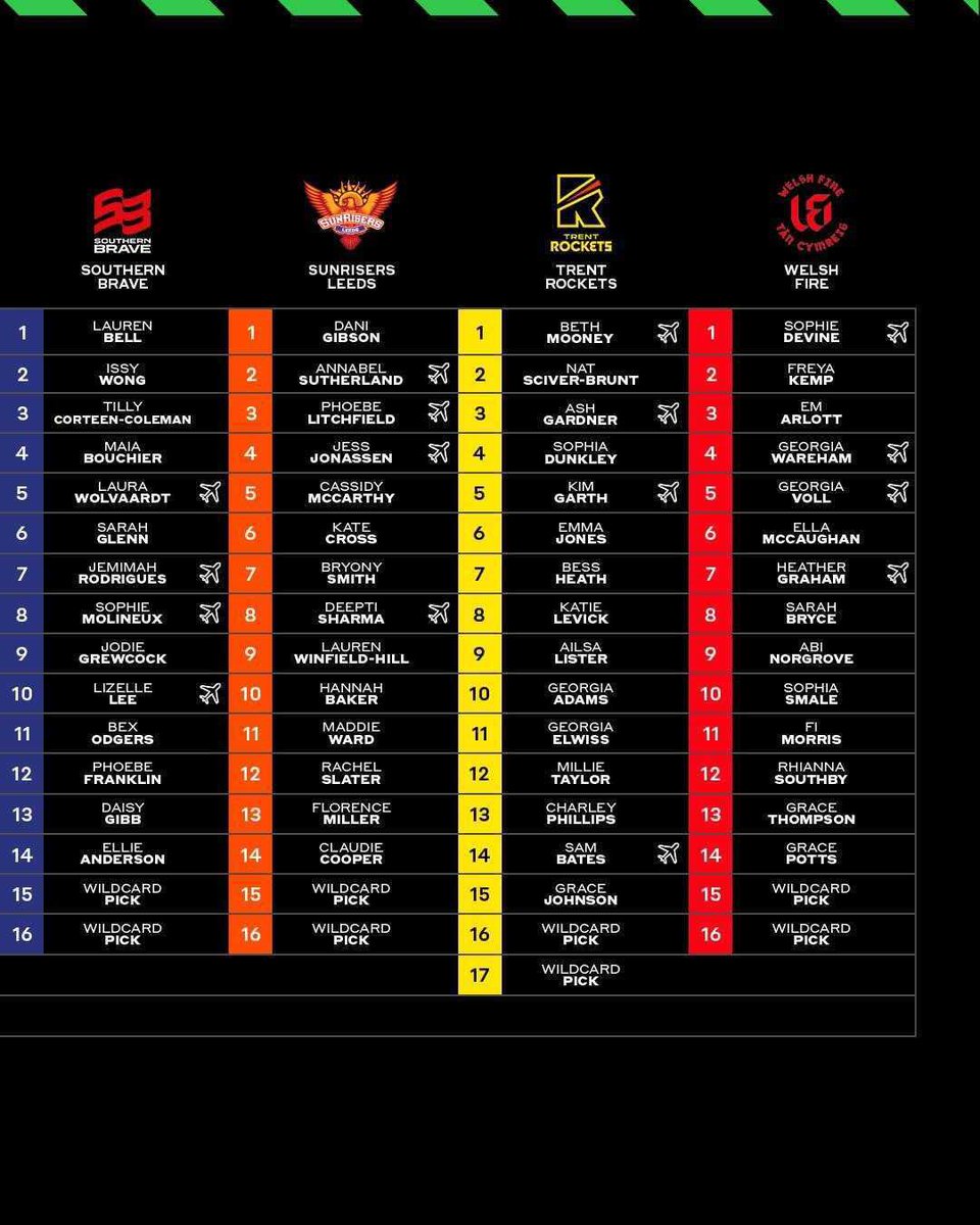 Test Match Special tweet media