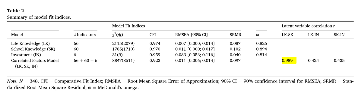 PsikoBilim tweet media