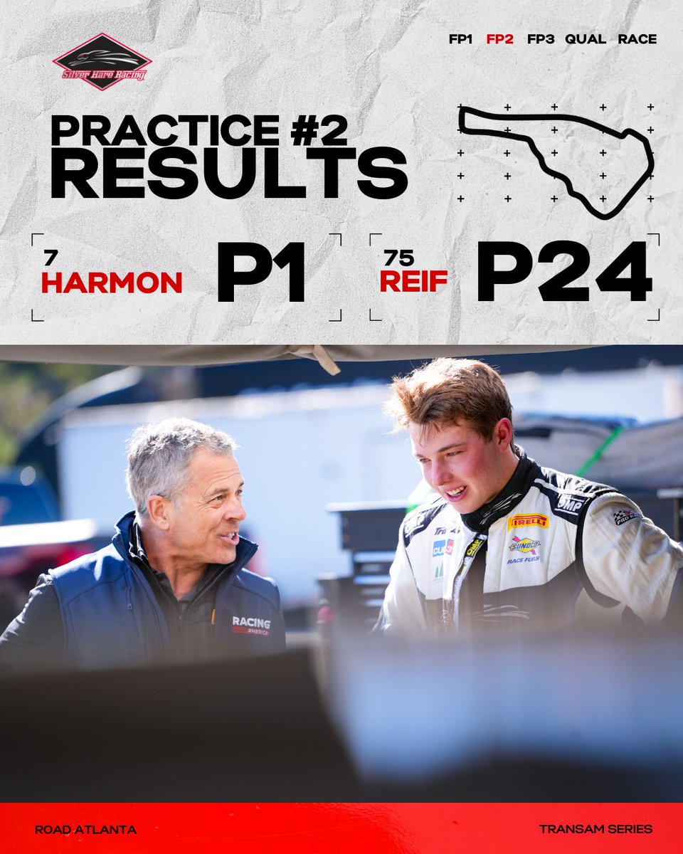 Silver Hare Racing tweet media