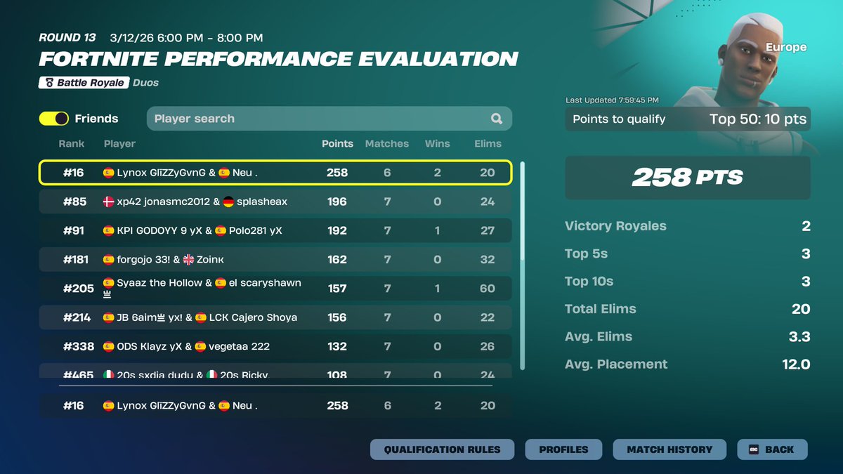 Fortnite Comp Report ESPAÑA tweet media