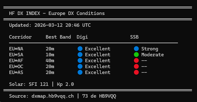 TheOperator 🇨🇭 tweet media