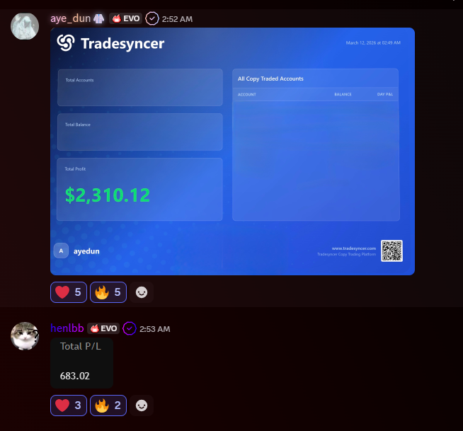 ayee_dun's tweet photo. POV: You trusted statistics over photoshopped PNLs.
14-day free trial, link in bio.
You can fake images, not statistics. Try harder🤫
$NQ $QQQ $ES $SPY #futures https://t.co/4xZlwayxtV