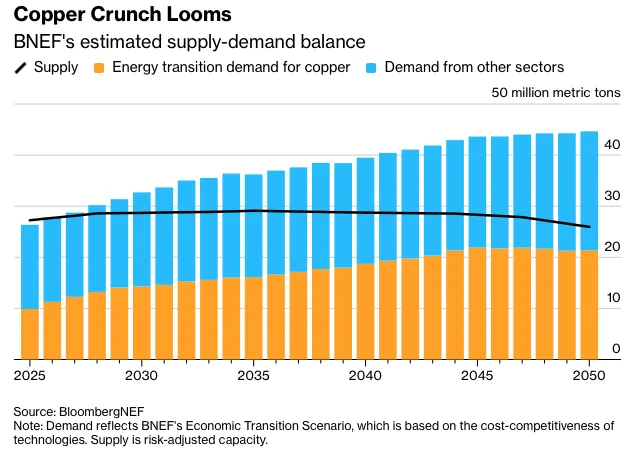 Hercules Metals tweet media