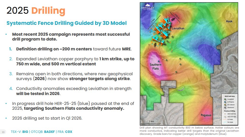 Hercules Metals tweet media
