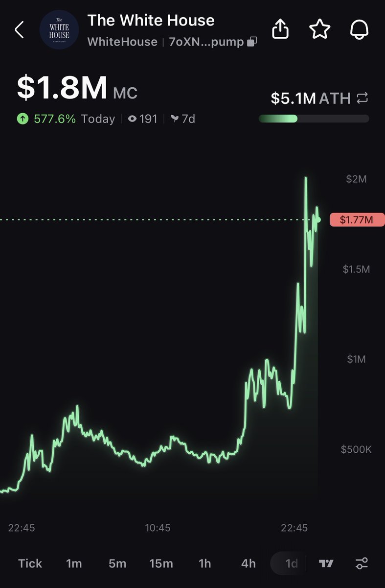 Pump.fun Ecosystem tweet media