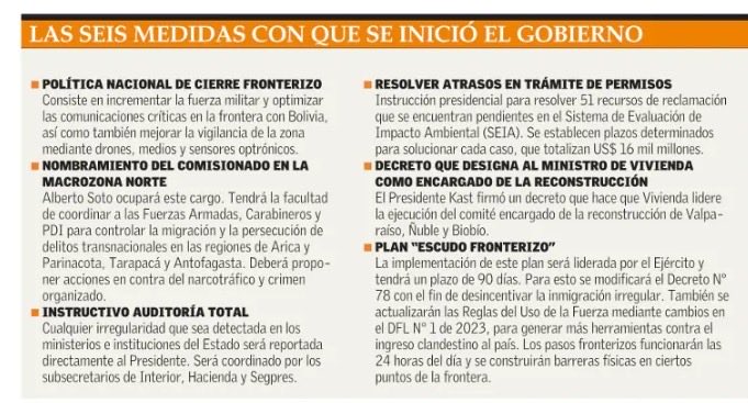 Chile Rural tweet media