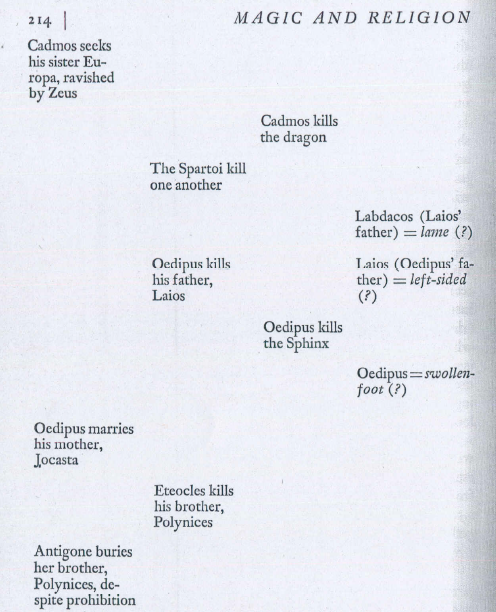 Society for Cultural Anthropology tweet media