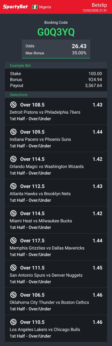 AyodeleDivine1's tweet photo. Hey check out the bet I just placed on Sportybet! https://t.co/OvoJNxDkOr https://t.co/yyysjNasGt