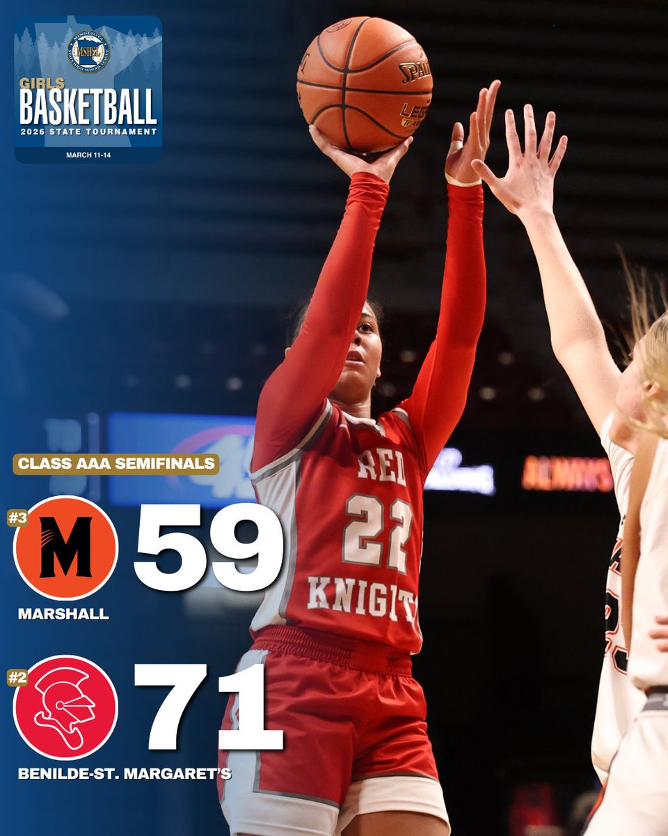 MSHSL's tweet photo. Benilde-St. Margaret's heads to the Class AAA Girls Basketball state championship game for the fourth consecutive season! https://t.co/MkiTGVewjp