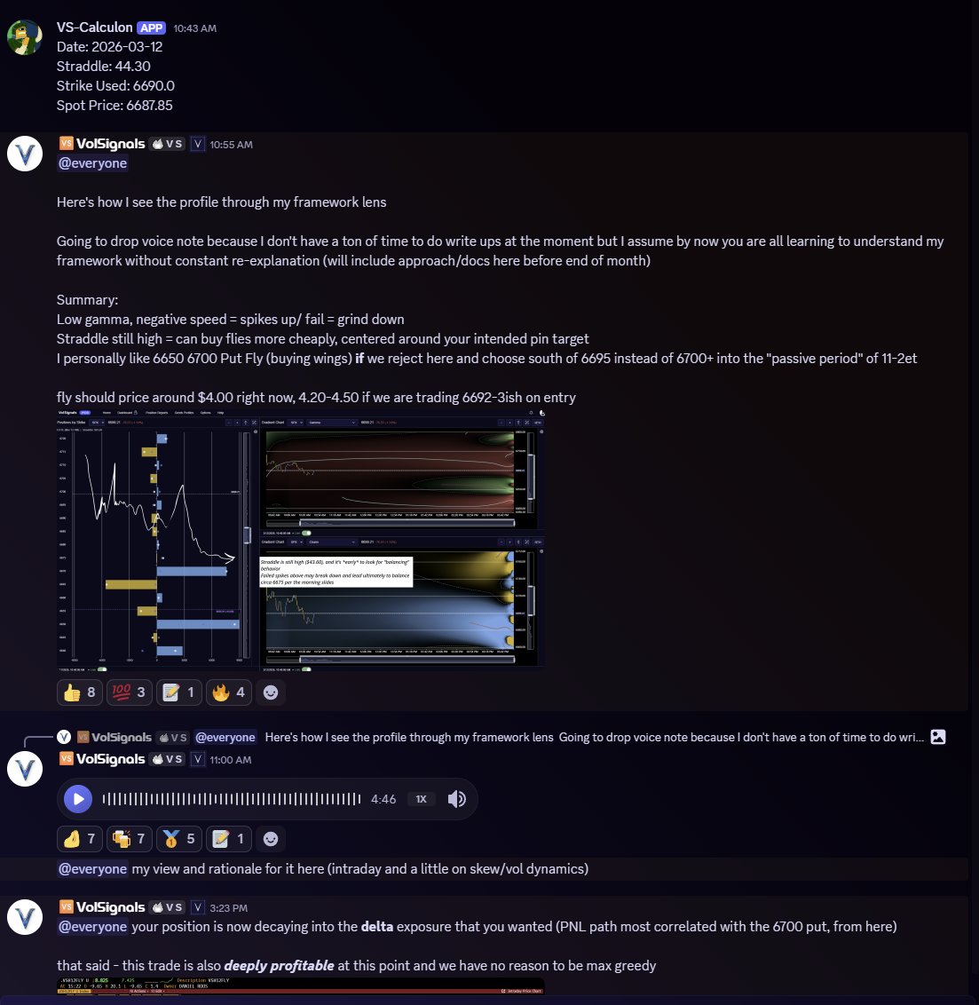 VolSignals's tweet photo. 3 key things we get from options data

- Gamma
- Charm
- POSITIONS

Once you get how to read these
you can use some options structuring skill to plug it into the right framework

optimizing how you exploit each influence

and voila. 
money.

1st- the trade
2nd- intraday PNL https://t.co/sIIU6r2StV