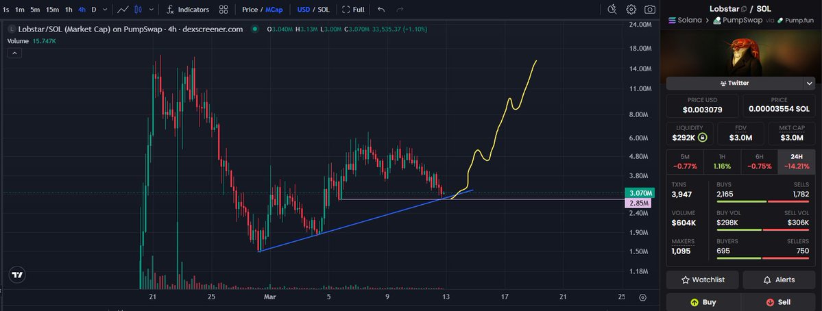 DeepOzzy tweet media