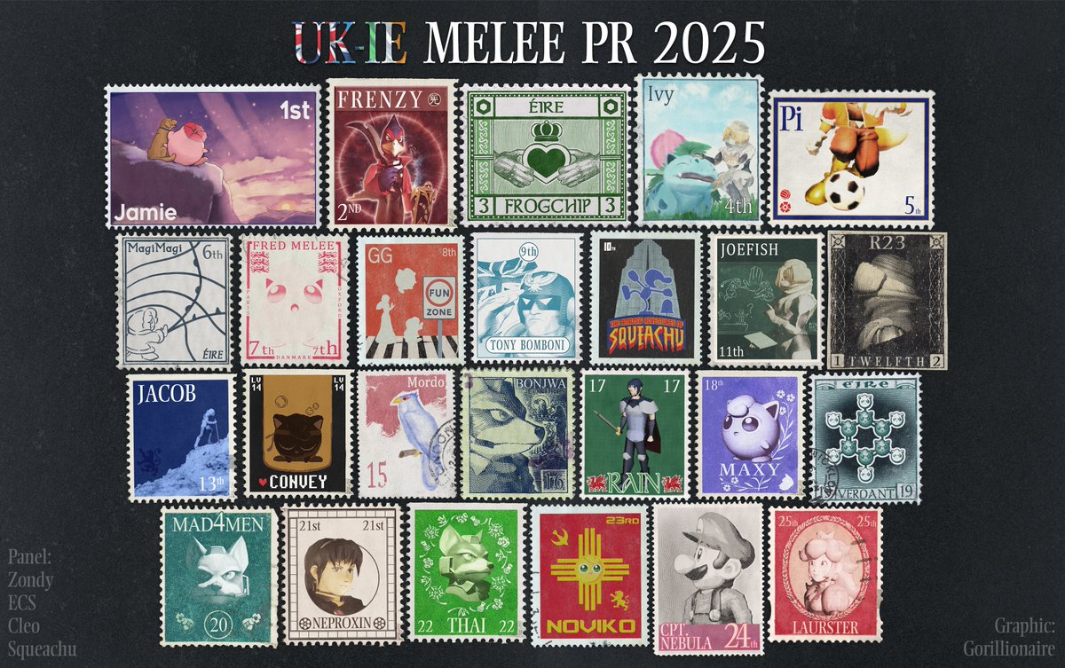 UK Melee Updates tweet media