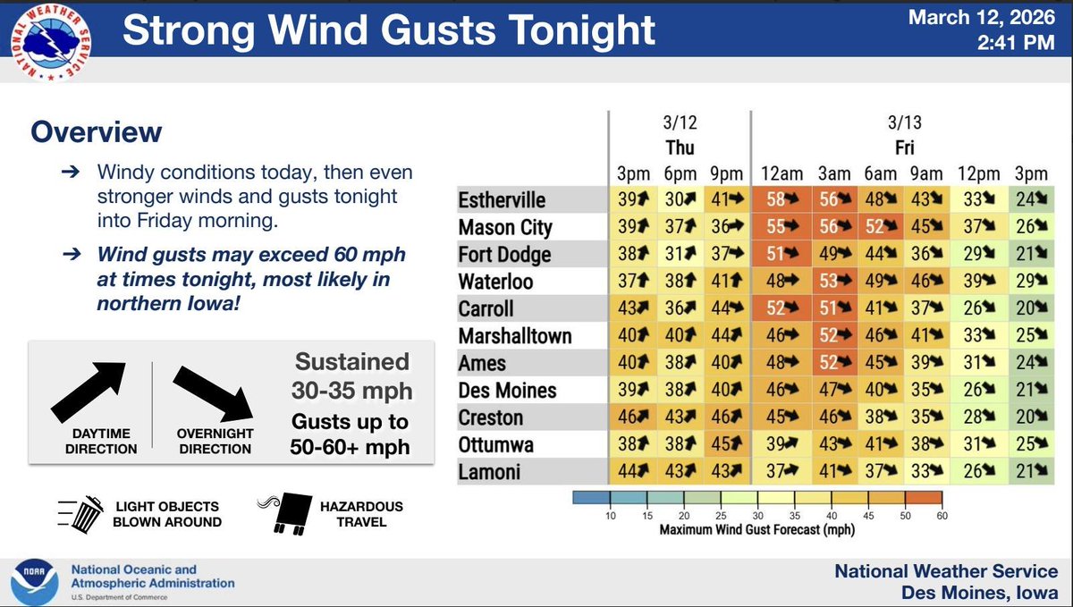 RadioOnTheGo tweet media