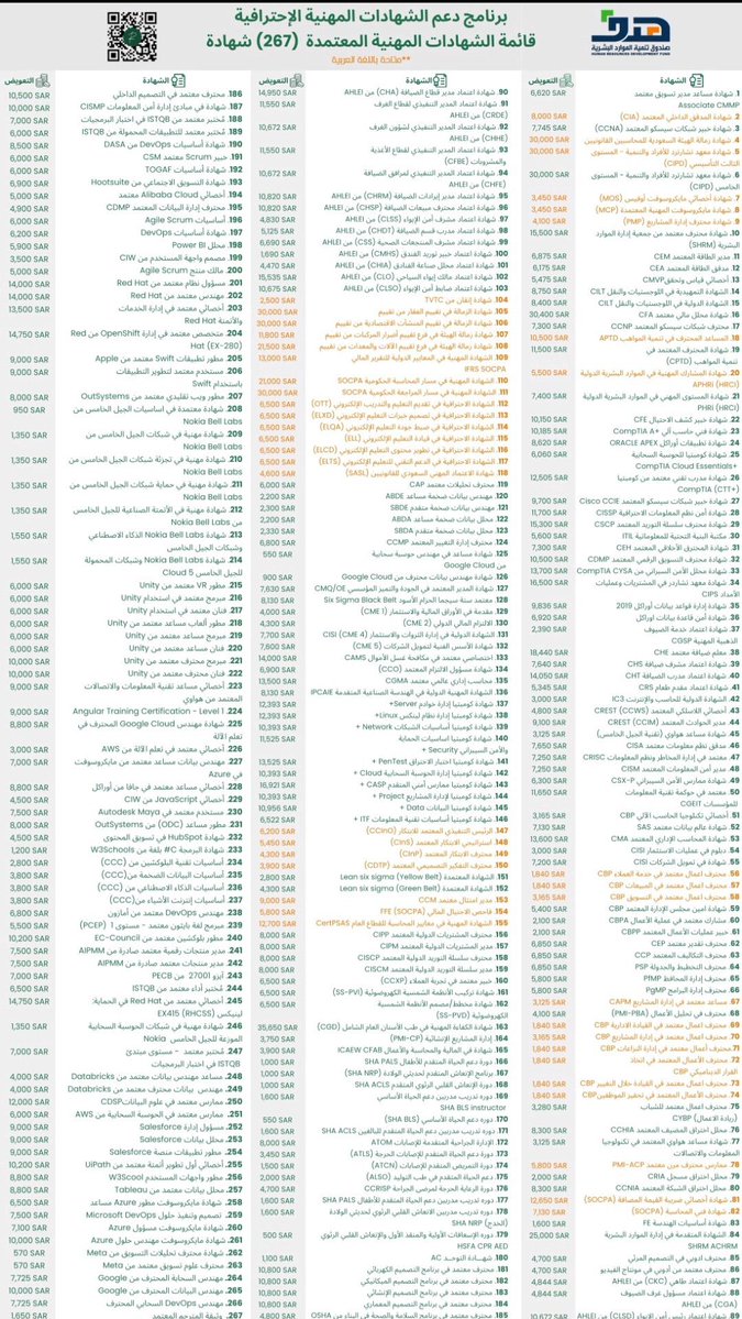 سعد الحربي HR tweet media