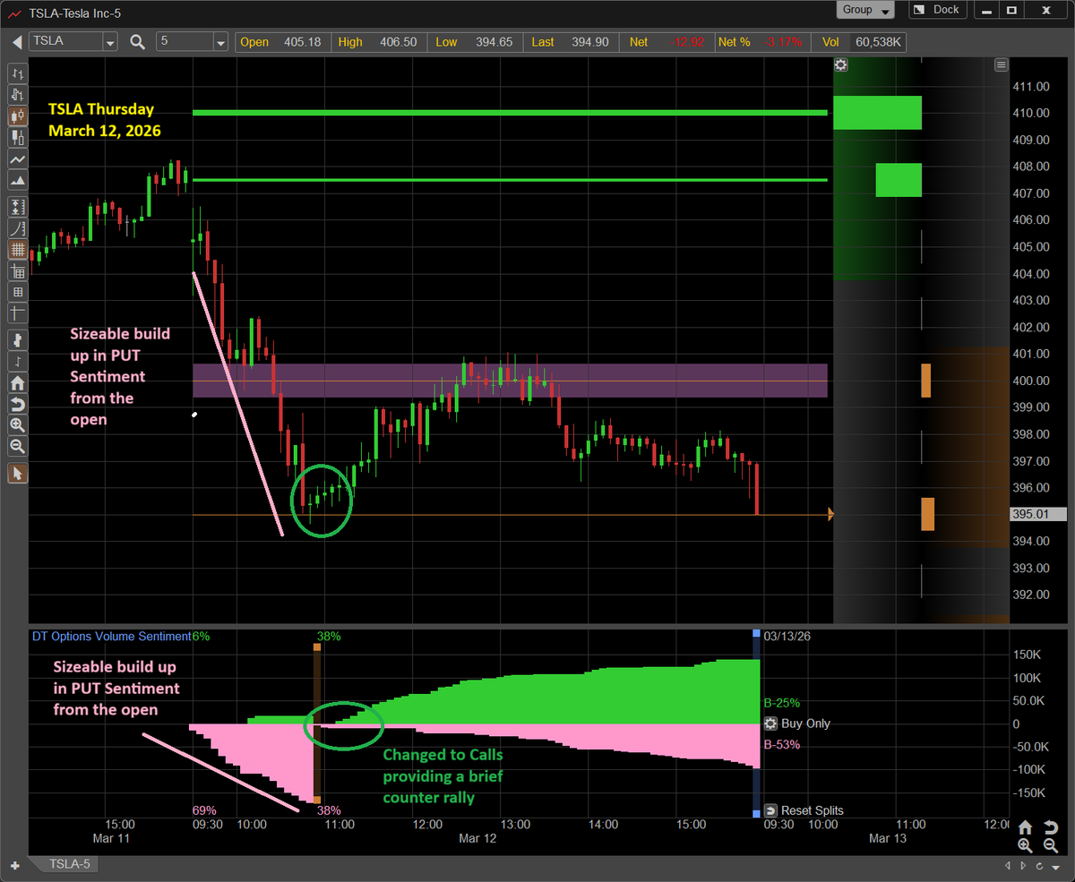 Dynamic Trend tweet media