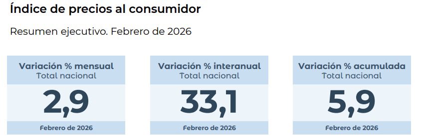 Tributo Simple tweet media