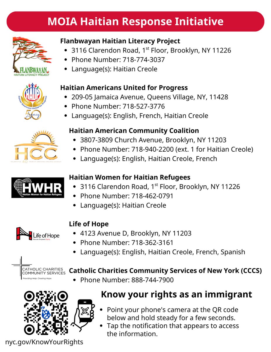 Temporary Protected Status (TPS) for Haiti was set to expire on February 3, 2026. However, a federal judge recently ruled that TPS for Haiti will continue until further notice, allowing work permits and protection from deportation to remain. The federal government has appealed,