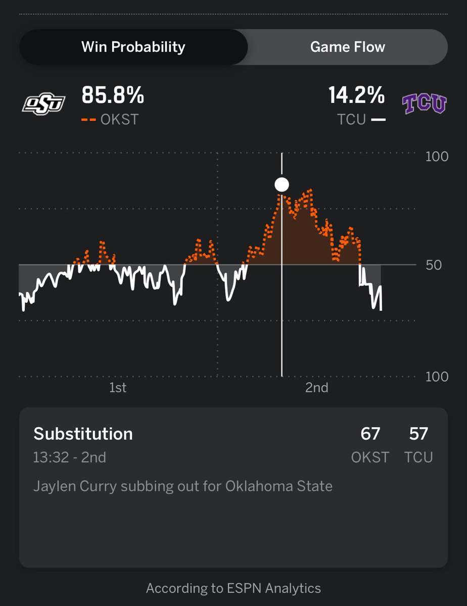 Eric Hodson aka Huck tweet media