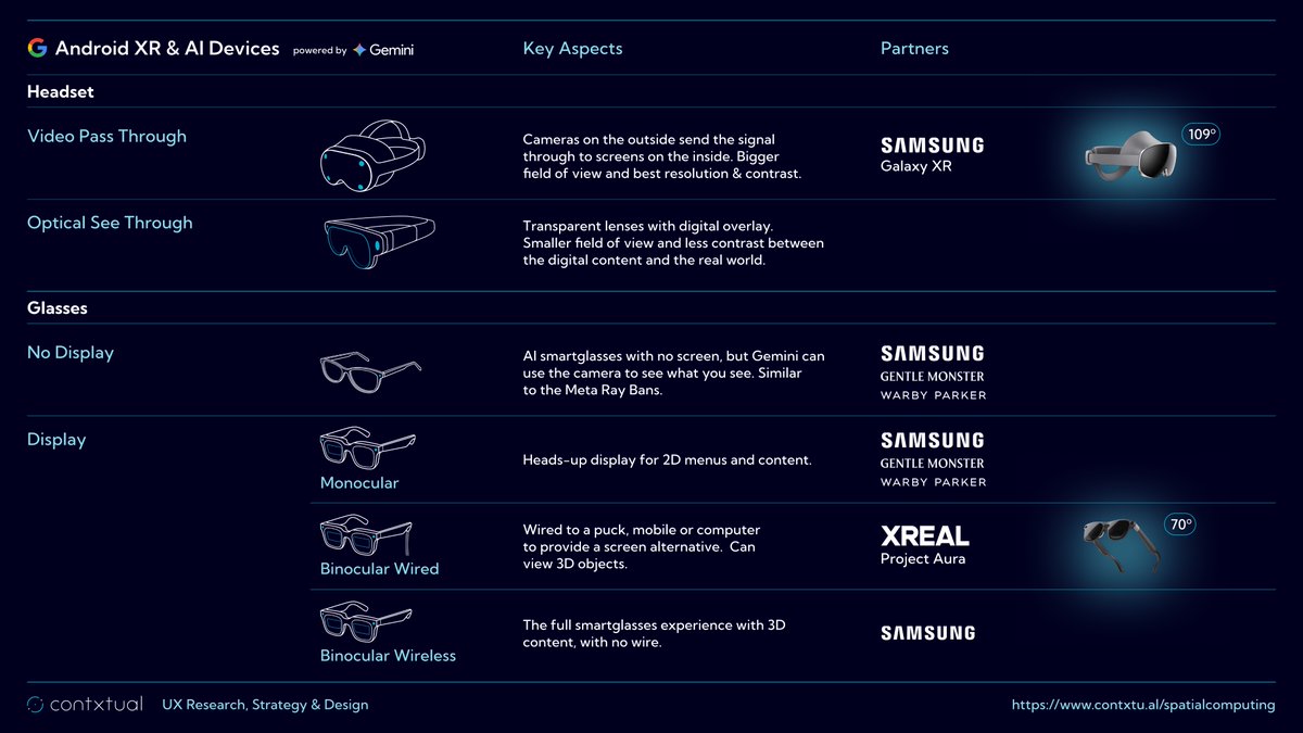 Oliver Weidlich tweet media