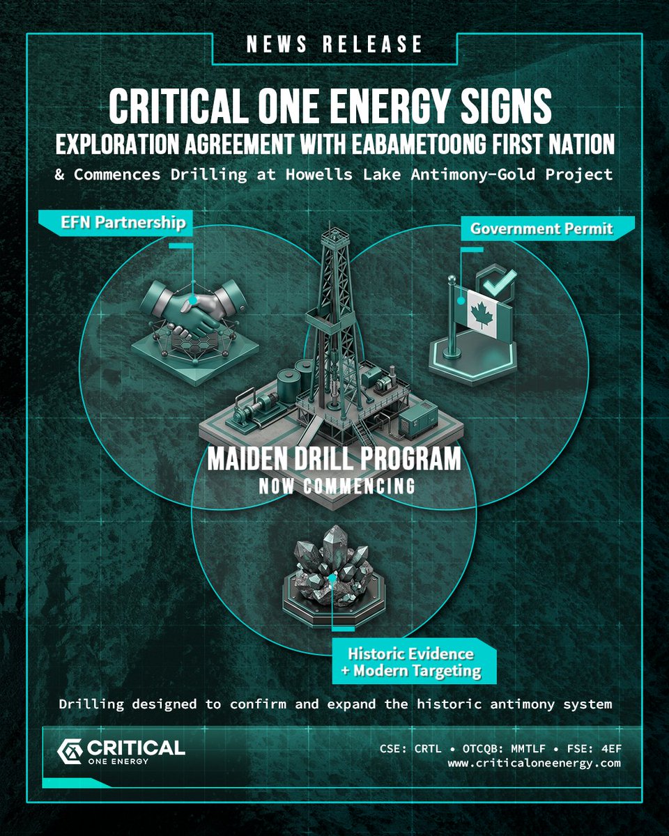 Critical One Energy tweet media