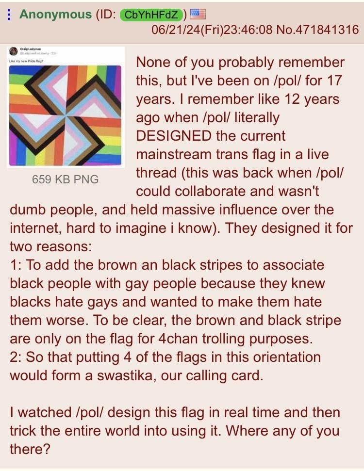 The 4Chan Archives tweet media