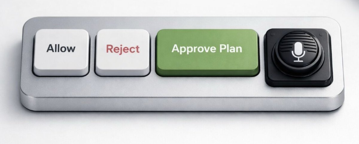 Tim van den Bosch tweet media