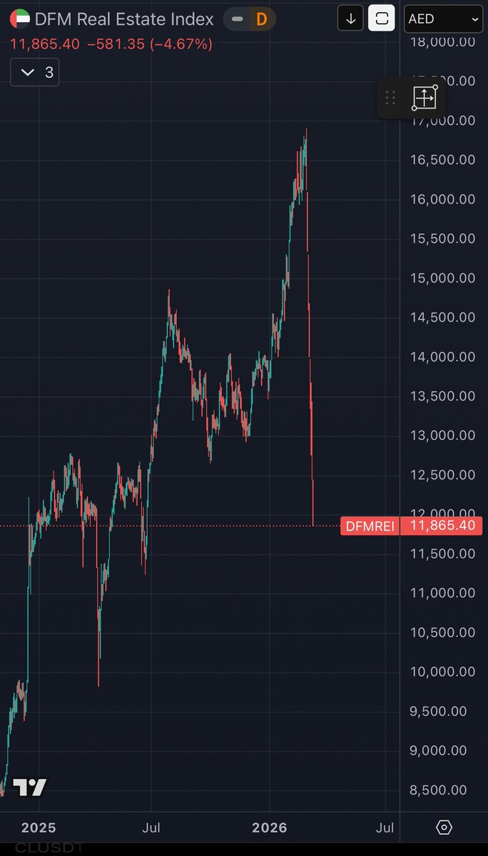 Jav 👨🏻‍💻 tweet media