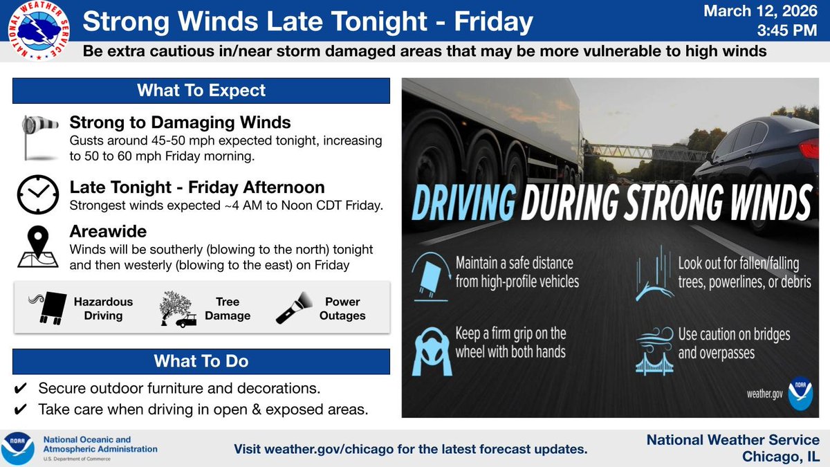 NWS Chicago tweet media