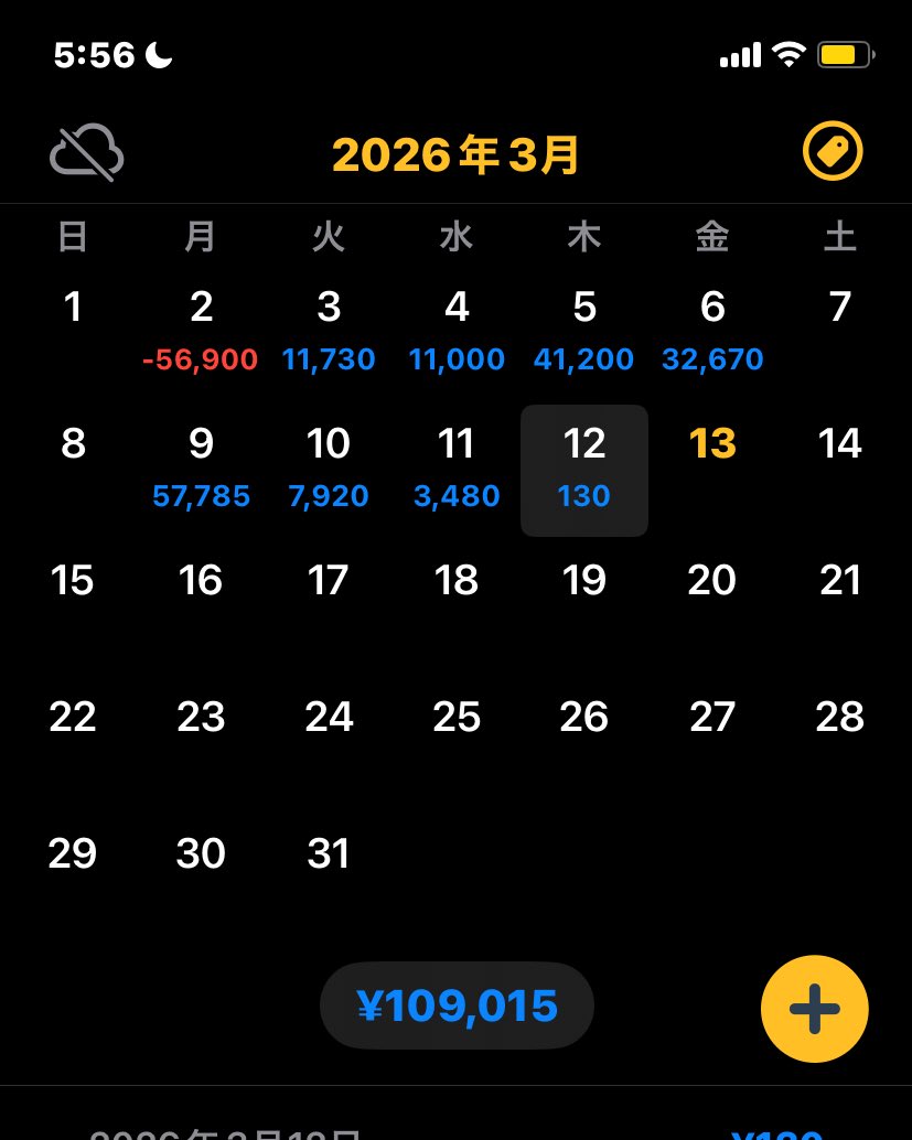 FX収支

なかなか手が出ない。我慢