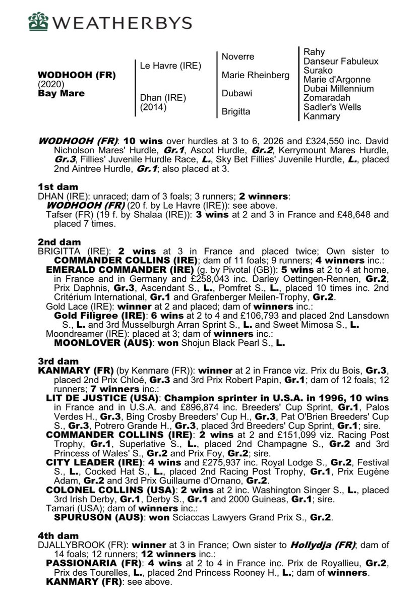 Weatherbys Limited tweet media