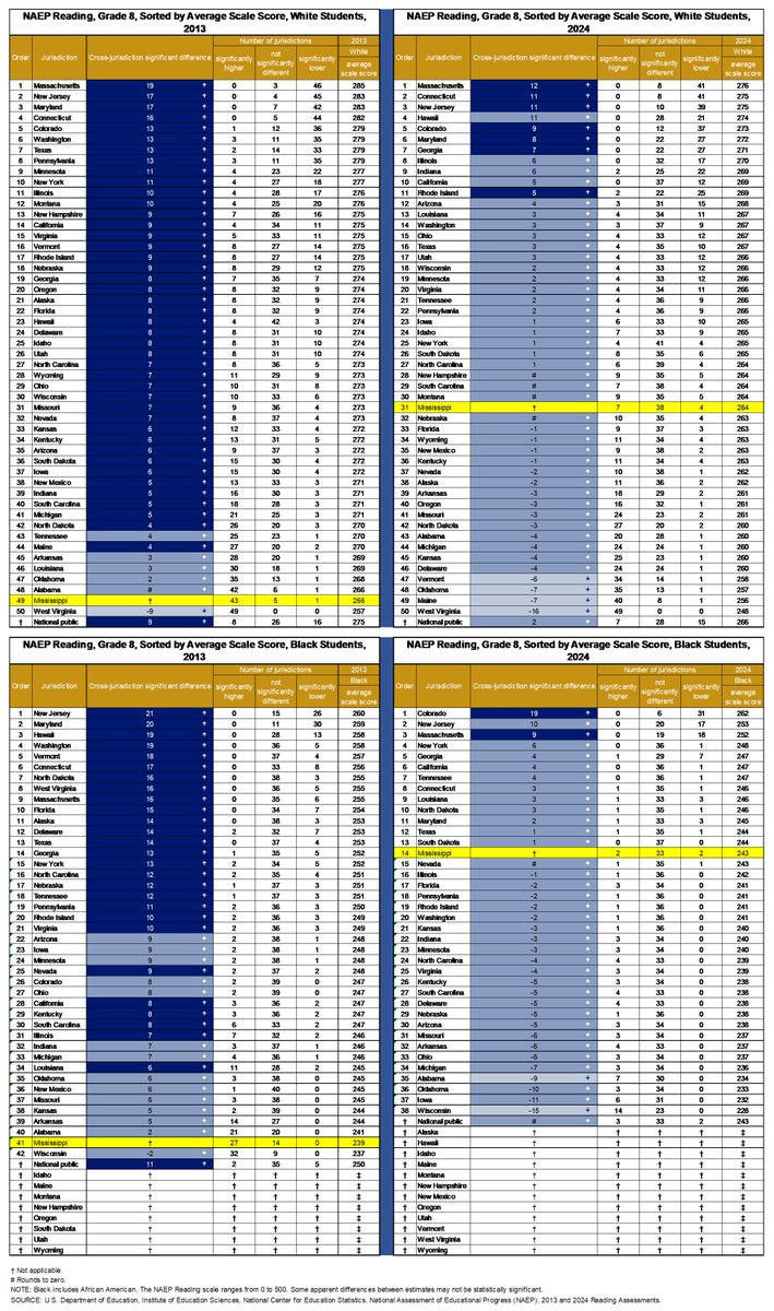 Richard Innes tweet media