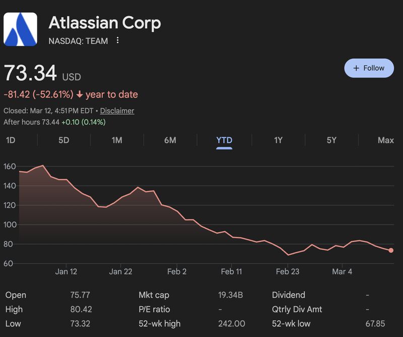 Zach Wilson tweet media