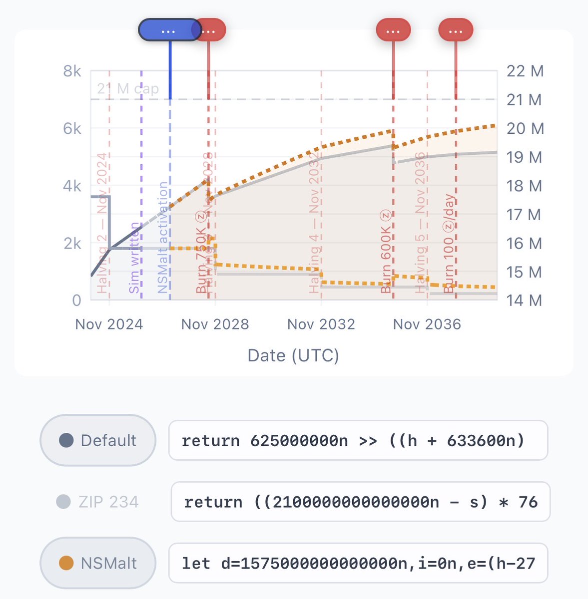 zooko🛡🦓🦓🦓 ⓩ tweet media