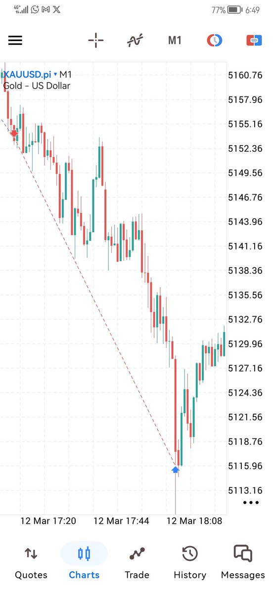 CRT_MODEL tweet media