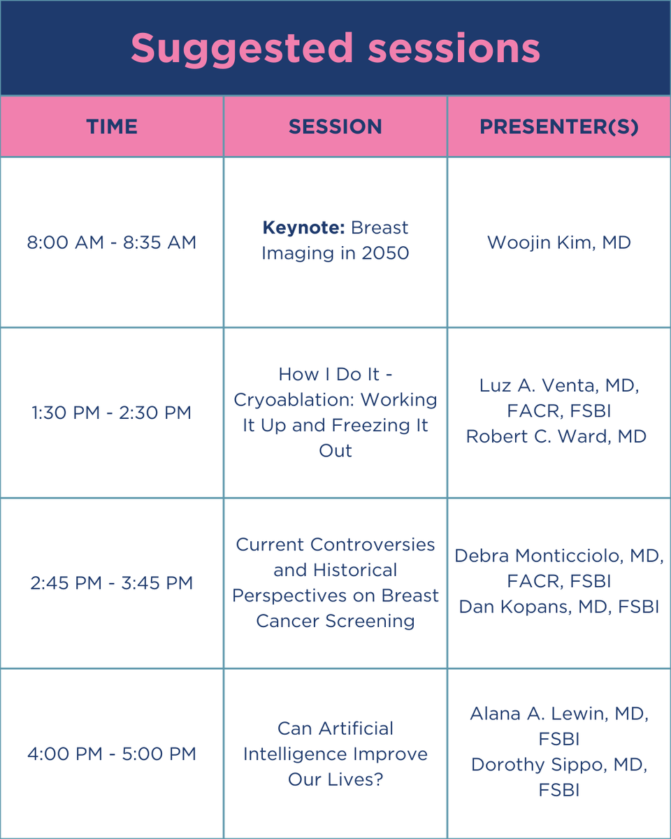 Society of Breast Imaging tweet media